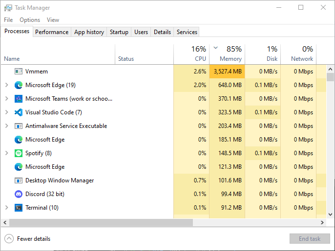 Host resources